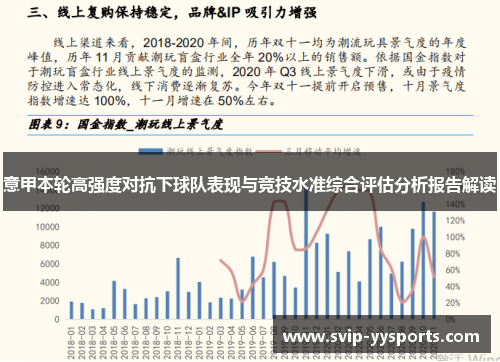 意甲本轮高强度对抗下球队表现与竞技水准综合评估分析报告解读