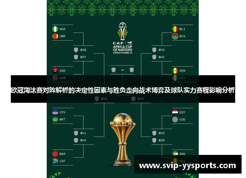 欧冠淘汰赛对阵解析的决定性因素与胜负走向战术博弈及球队实力赛程影响分析
